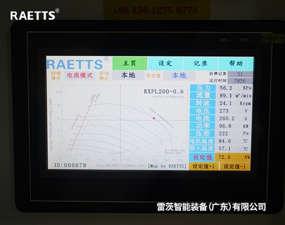 2臺150KW空氣懸浮風機節(jié)能改造