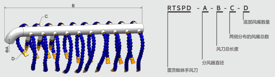 雷茨蜘蛛手飲料酒瓶吹干風(fēng)刀.png