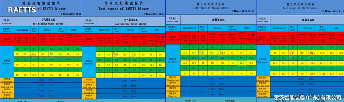 雷茨風(fēng)機節(jié)能改造.jpg