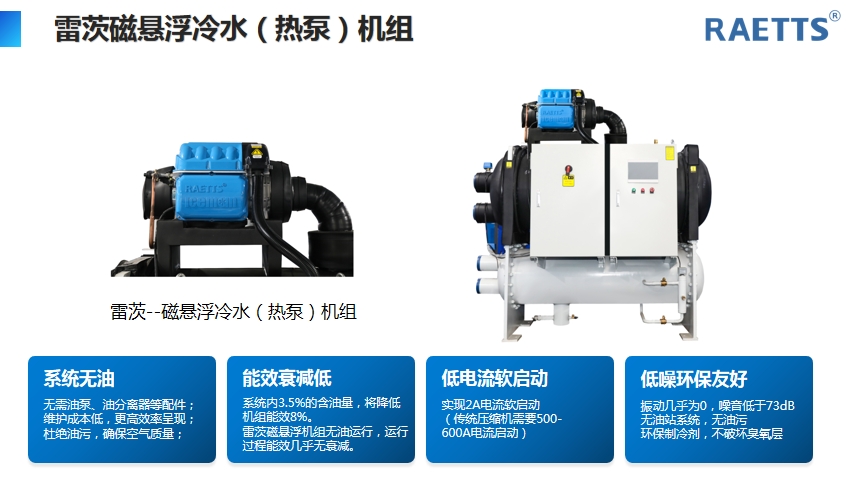 磁懸浮冷水機(jī).jpg