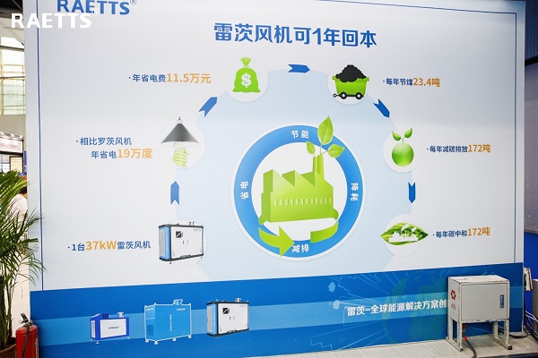 雷茨空氣懸浮風機